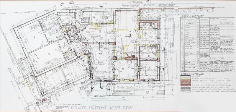 Zdroj: VELUX